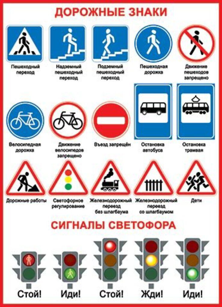 Плакат 50*70см "Дорожные знаки"